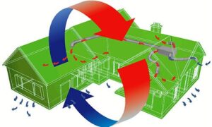 VMC Veneto: efficienza nella distribuzione con Stabile Fumisteria